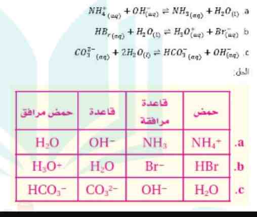 حدد الأزواج المرافقة من الأحماض والقواعد في التفاعل الآتي: ٣ ١ ٢ ٣