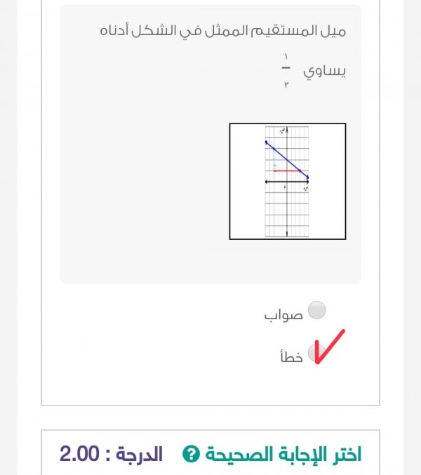 حدد صحة أو خطأ الجملة ميل المستقيم الممثل في الشكل أدناه يساوي ١/٣ صواب أم خطأ.  ميل المستقيم الممثل في الشكل أدناه يساوي ١ على ٣ صواب أم خطأ.