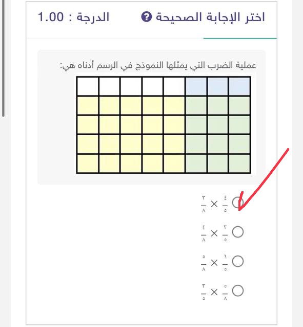 عملية الضرب الذي يمثلها النموذج في الرسم أدناه هي :