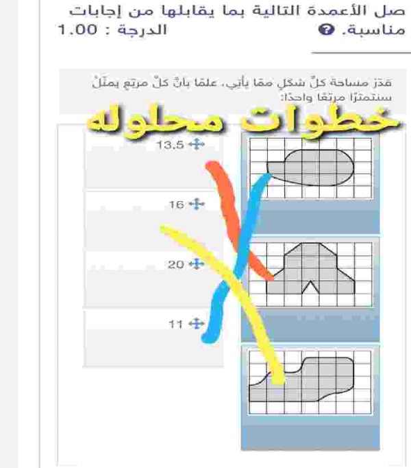 قدر مساحة كل شكل مما يأتي علما بأن كل مربع يمثل سنتمترا مربعا واحدا