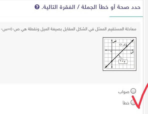 معادلة المستقيم الممثل في الشكل المقابل بصيغة الميل ونقطة هي ص - ٤ = س - ١؟
