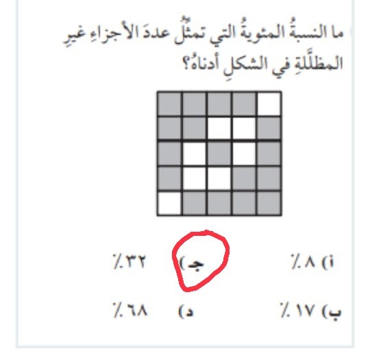 أختر الإجابة الصحيحة ما النسبة المئوية التي تمثل عدد الأجزاء غير المظللة في الشكل أدناه؟ ٨ ٪ ١٧ ٪ ٣٢ ٪ ٦٨ ٪.  الحل أسفل في مربع الإجابة.
