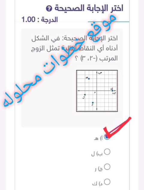 أختر الإجابة الصحيحة: في الشكل أدناه أي النقاط التالية تمثل الزوج المرتب ( - 2، 3)؟