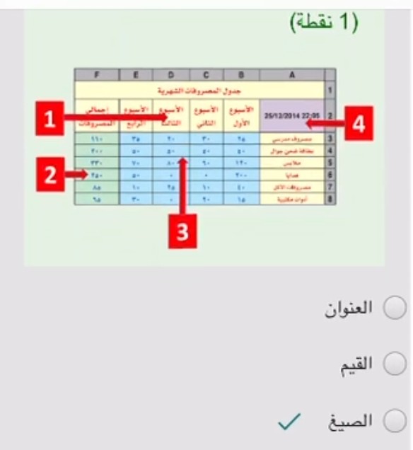 أختر الإجابة الصحيحة من خلال الصورة ماهو نوع البيانات في الرقم 2 والتي يمكن إدخالها إلى ورقة العمل. العنوان القيم الصيغ. ثاني متوسط.
