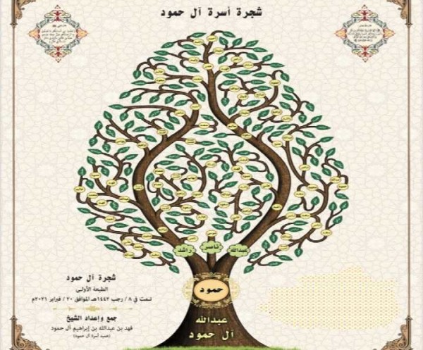 شجرة عائلة آل حمود وش يرجعون أسرة الحمود