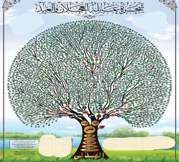 شجرة عائلة العجلان و العيد وش يرجعون أسرة العجلان و العيد