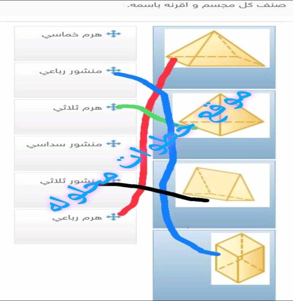 صنف كل مجسم و اقرنه بأسمه