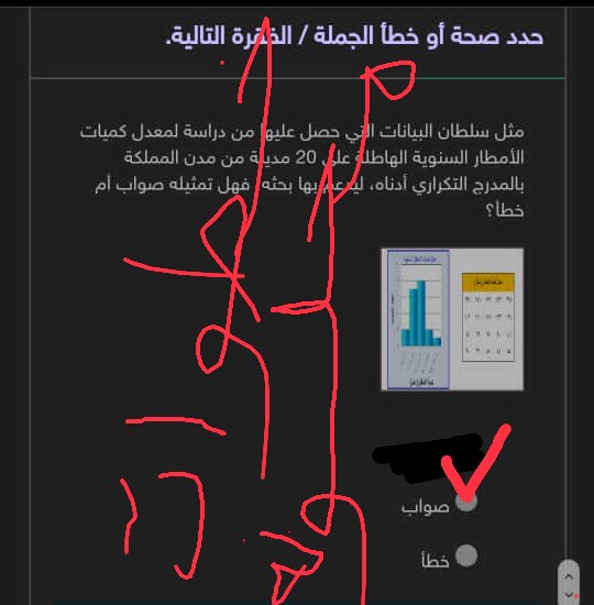 إجابة سؤال حدد صحة أو خطأ الجملة مثل سلطان البيانات التي حصل عليها من دراسة لمعدل كميات الأمطار السنوية الهاطلة على 20 مدينة من مدن المملكة بالمدرج التكراري أدناه، ليدعم بها بحثه، فهل تمثيله صواب أم خطأ؟ الجواب صواب.