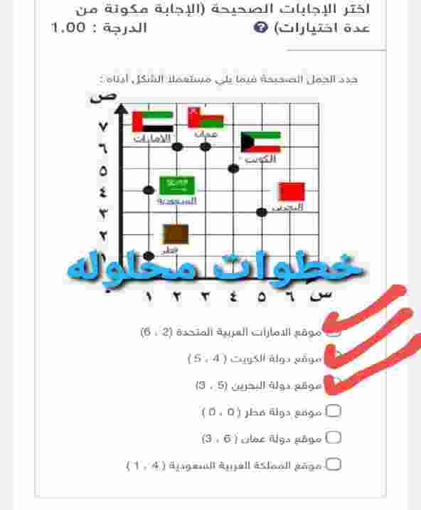 حدد الجمل الصحيحة فيما يلي مستعملا الشكل أدناه موقع الامارات العربية المتحدة