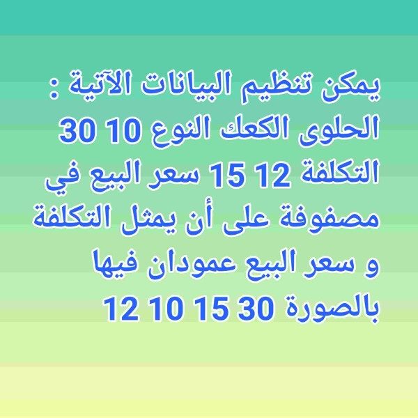 يمكن تنظيم البيانات الآتية : الحلوى الكعك النوع 10 30 التكلفة 12 15 سعر البيع في مصفوفة على أن يمثل التكلفة و سعر البيع عمودان فيها بالصورة 30 15 10 12