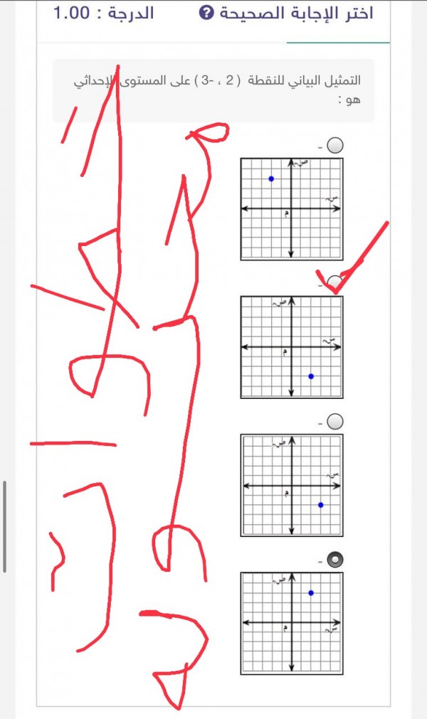 أختر الإجابة الصحيحة التمثيل البياني للنقطة ( 2، - 3) على المستوى الإحداثي هو : الجواب موضح في الصورة أدناه.