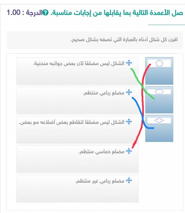 إجابة سؤال صل الأعمدة التالية بما يقابلها من إجابات مناسبه اقرن كل شكل أدناه بالعبارة التي تصفه بشكل صحيح.