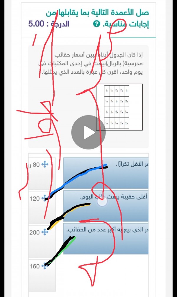 إذا كان الجدول أدناه يبين أسعار حقائب مدرسية بالريال بيعت في إحدى المكتبات في يوم واحد اقرن كل عبارة بالعدد تلذي يمثلها