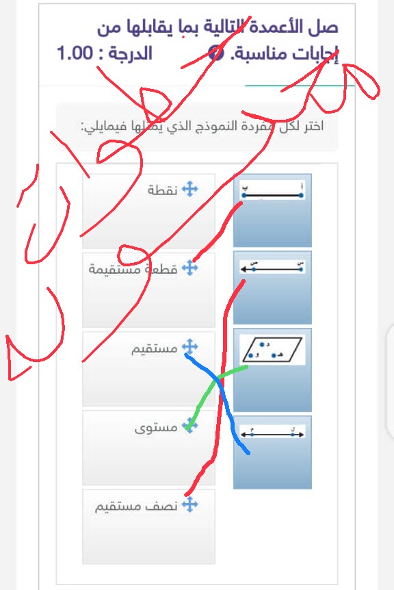 صل الأعمدة التالية بما يقابلها من إجابات مناسبه اختر لكل مفردة النموذج الذي يمثلها فيما يلي : خامس ابتدائي.