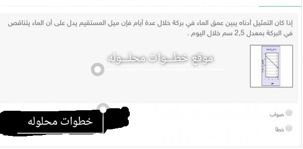 حدد صحة أو خطأ الجملة إذا كان التمثيل أدناه يبين عمق الماء في بركة خلال عدة أيام فإن ميل المستقيم يدل على أن الماء يتناقص في البركة بمعدل 2,5 سم خلال اليوم. صواب خطأ.
