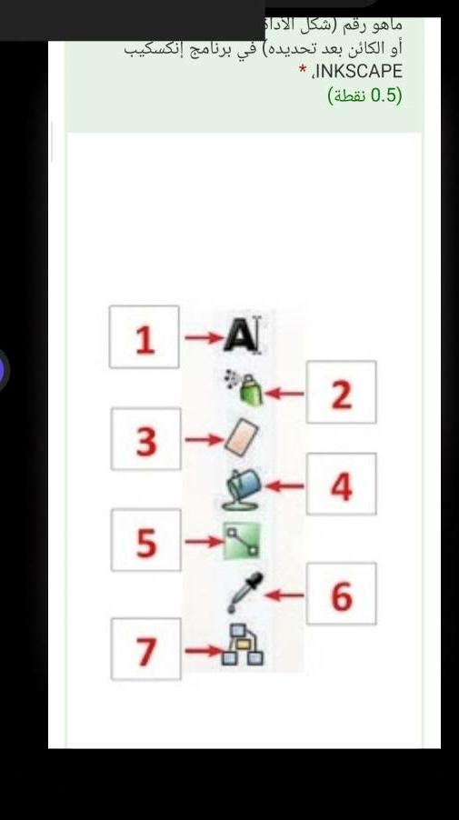 ماهو رقم (شكل الأداة التي تقوم بـ تحريك الشكل أو الكائن من مكان إلى آخر عن طريق السحب بالفأرة) في برنامج إنكسكيب