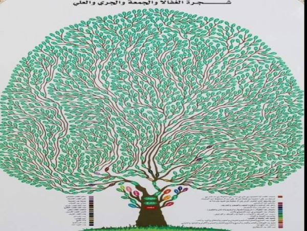 شجرة عائلة الغفيلي وش يرجعون أسرة الغفيلي