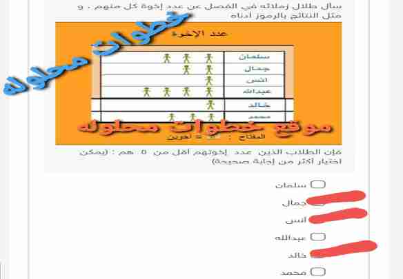 سأل طلال زملائه في الفصل عن عدد إخوة كل منهم ، و مثل النتائج بالرموز أدناه فإن الطلاب الذين عدد إخوتهم أقل من ٥ هم : (يمكن اختيار أكثر من إجابة صحيحة)