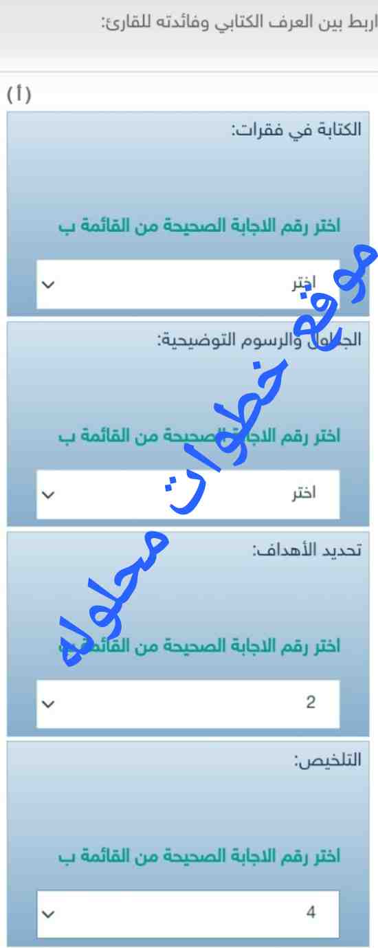 اربط بين العرف الكتابي وفائدته للقارئ: (أ) الكتابة في فقرات